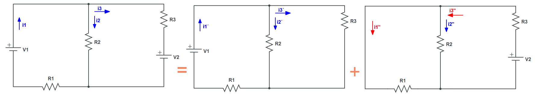 Teorema superposición fuentes