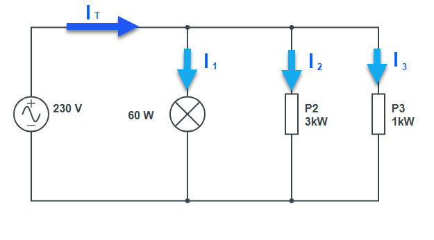 corrientes y potencias