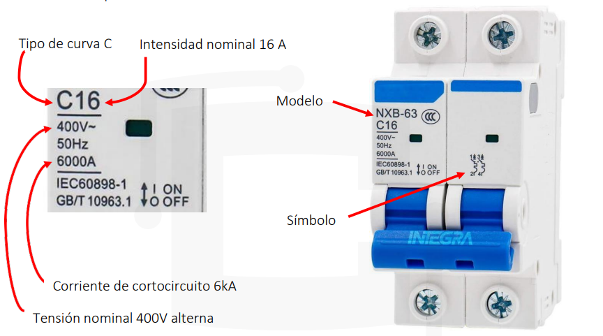lectrua carasterísticas de un disyuntor
