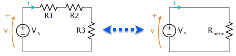 Resistencia equivalente serie